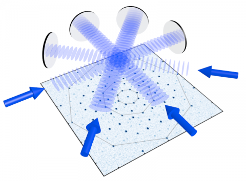  A time-of-flight picture showing the different discrete diffraction peaks and their fractal structure. For longer pulse times, more and more pe