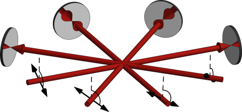 We create an eightfold symmetric optical quasicrystal by interfering eight laser beams (four beams plus four retros) in a plane