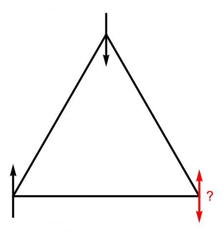 Antiferromagnetically interacting fermions, represented by black arrows, display geometrical frustration.