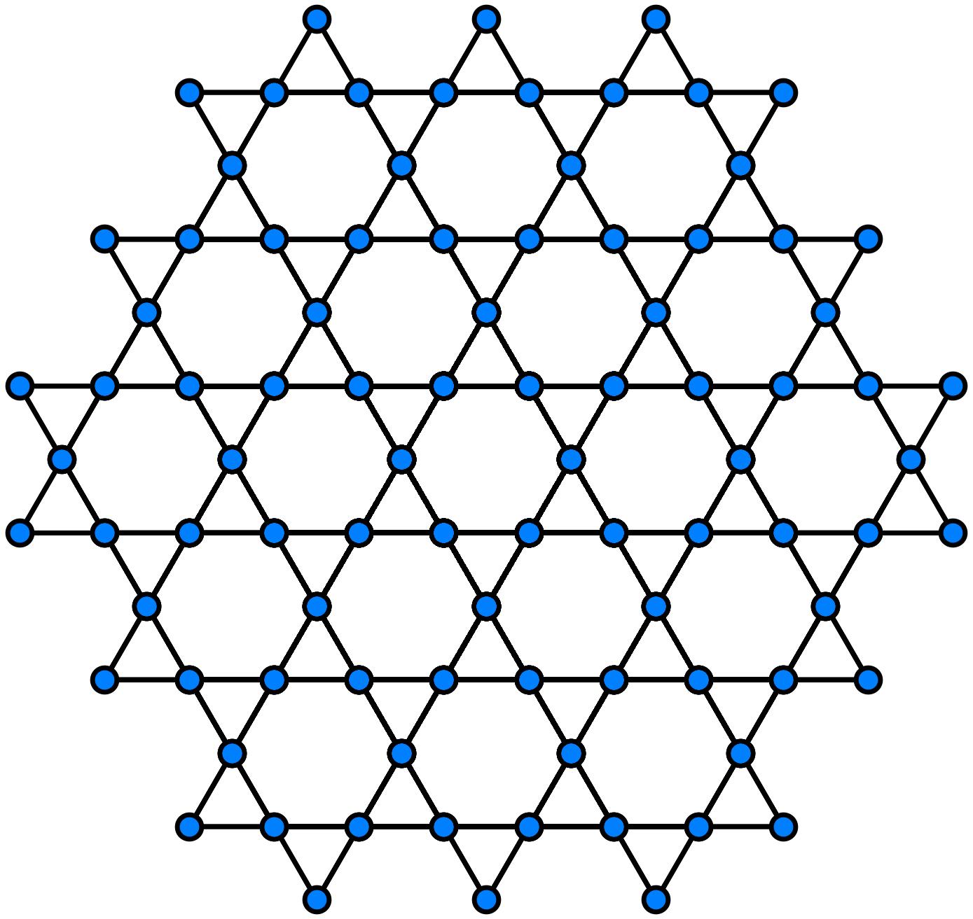The Kagome lattice consists of corner-sharing triangles and is characterised by a large degree of geometric frustration.