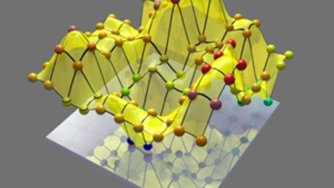 Royal Society meeting on Non-Ergodic Dynamics 