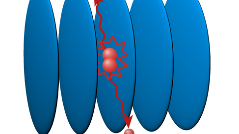 Floquet Heating in PRL