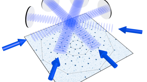 Quasicrystal Paper published in PRL
