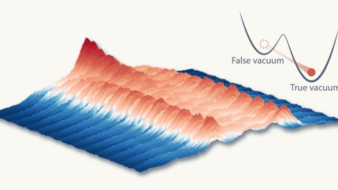 Transition from Mott Insulator to staggered Superfluid