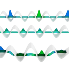Quantum Matter Stuck in Unrest