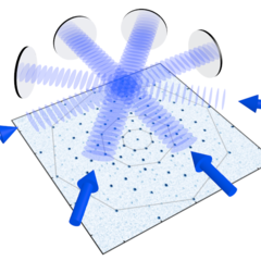 Quasicrystal Paper published in PRL