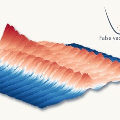 Transition from Mott Insulator to staggered Superfluid