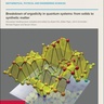 Proceeding on MBL published by Royal Society