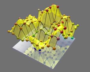 Royal Society meeting on Non-Ergodic Dynamics 