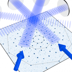 Quasicrystal Paper published in PRL