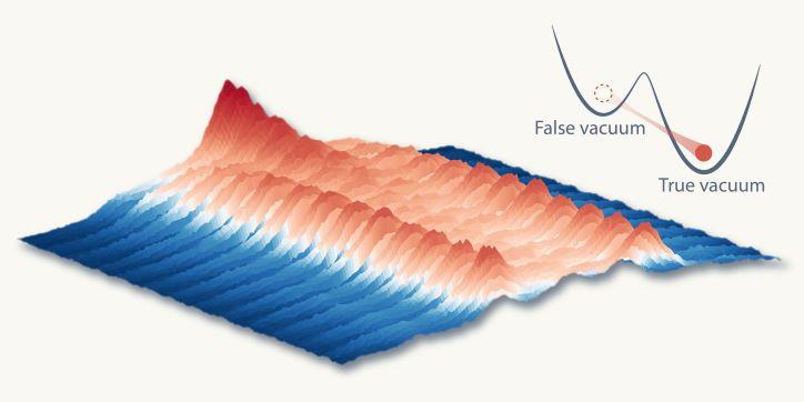First-order phase transition in driven lattice Transition from Mott Insulator to staggered Superfluid